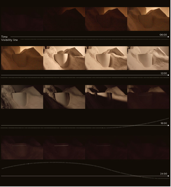 5tc_Sfumature_Moradavaga_diagram_proportion 578x630 px